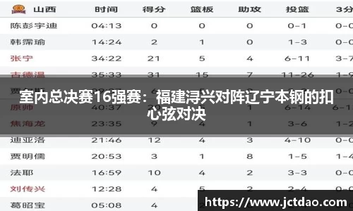 室内总决赛16强赛：福建浔兴对阵辽宁本钢的扣心弦对决