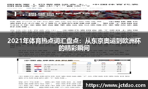 2021年体育热点词汇盘点：从东京奥运到欧洲杯的精彩瞬间
