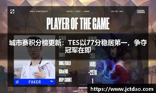 城市赛积分榜更新：TES以77分稳居第一，争夺冠军在即