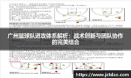 广州篮球队进攻体系解析：战术创新与团队协作的完美结合